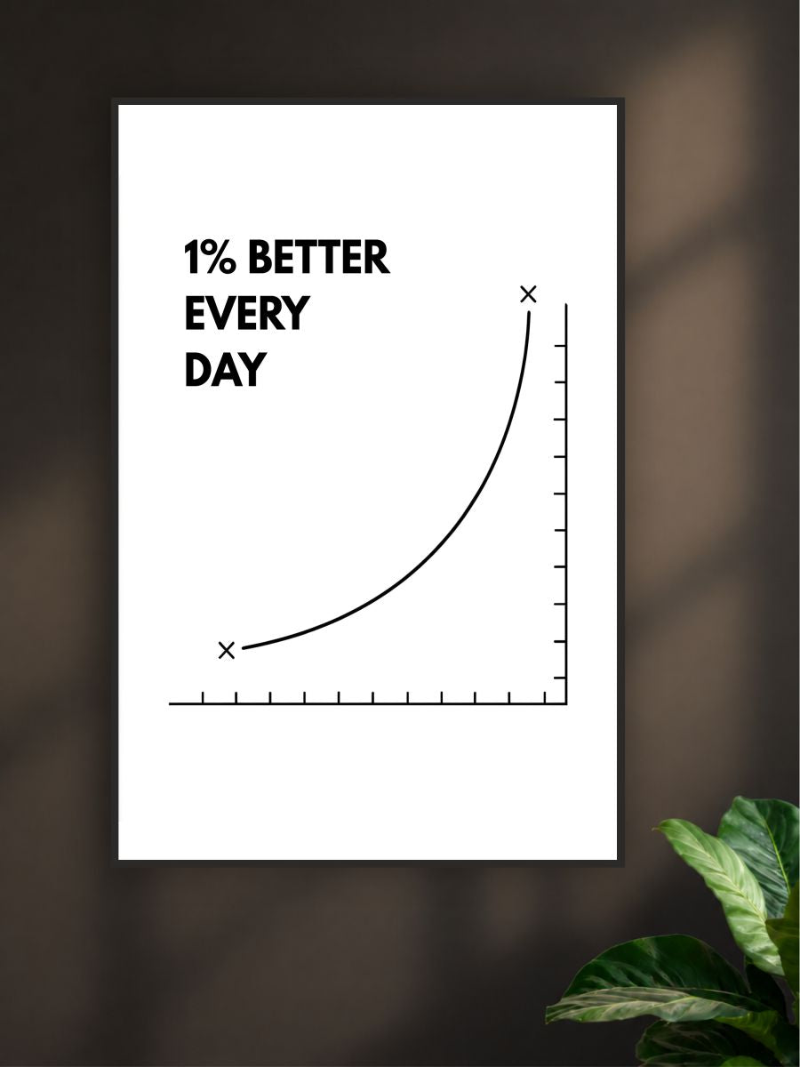1% Better Every Day Motivation Poster