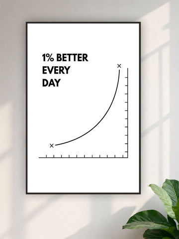 1% Better Every Day Motivation Poster