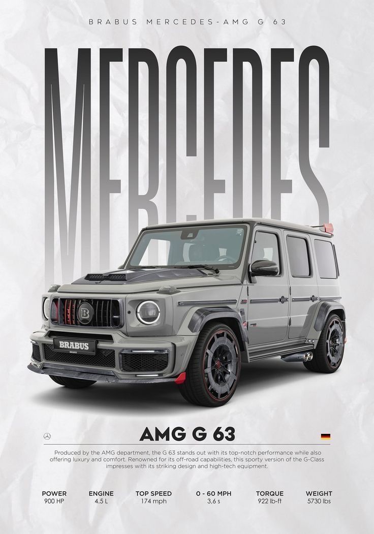 MERCEDES AMG 63 Wall Frame Poster