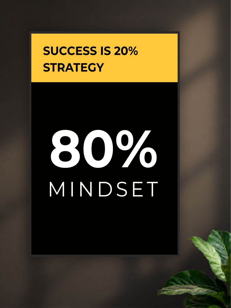 Motivational poster with 'Success is 20% strategy, 80% mindset' quote on a yellow and black background.