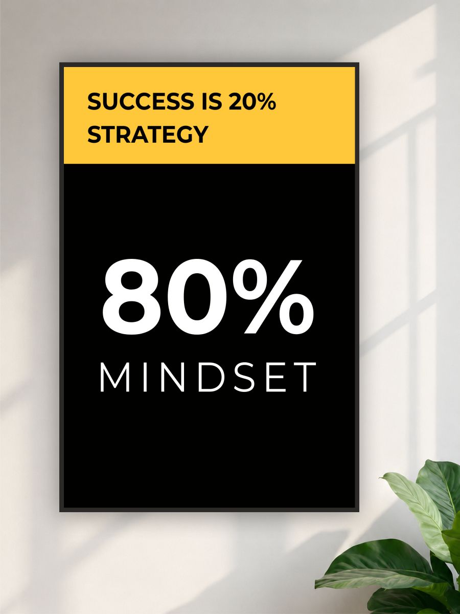 Motivational poster with 'Success is 20% strategy, 80% mindset' quote on a yellow and black background.