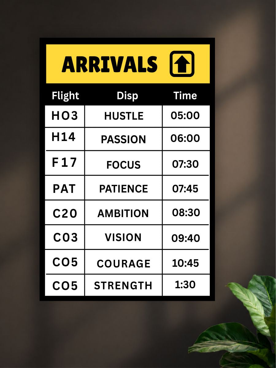 Arrivals Motivation Poster
