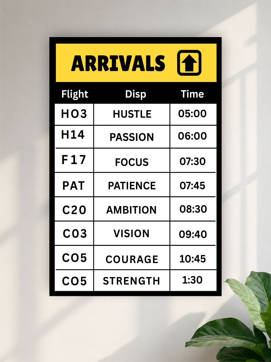Arrivals Motivation Poster