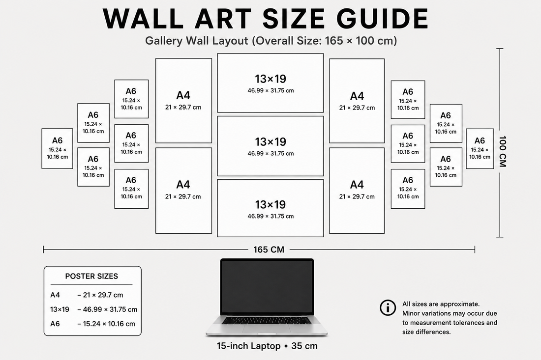 A wall art size guide infographic showing poster and gallery wall layout measurements in centimeters and inches, with labeled poster sizes A4, A6, and 13x19, plus a small laptop size reference at the bottom.