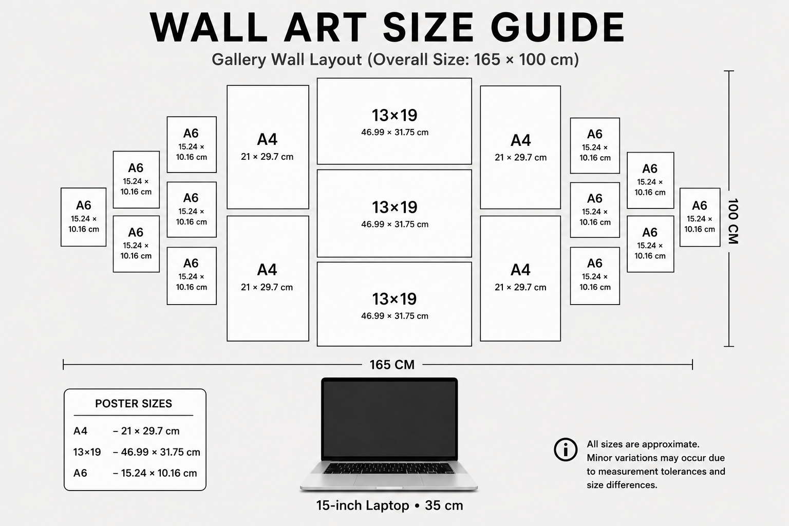 A wall art size guide infographic showing poster and gallery wall layout measurements in centimeters and inches, with labeled poster sizes A4, A6, and 13x19, plus a small laptop size reference at the bottom.