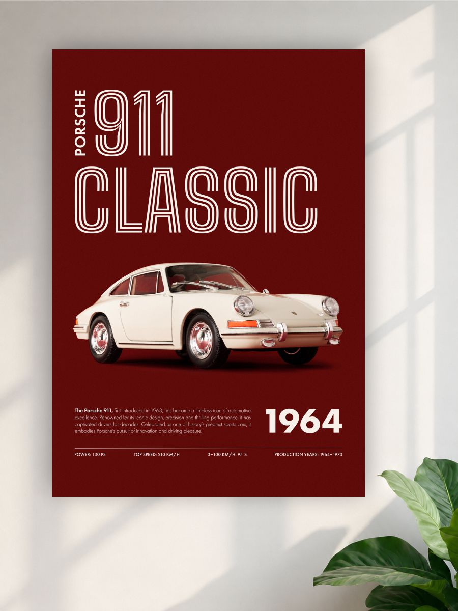 Porsche 911 Classic 1964 Wall Poster