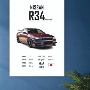 Nissan R 34 car poster